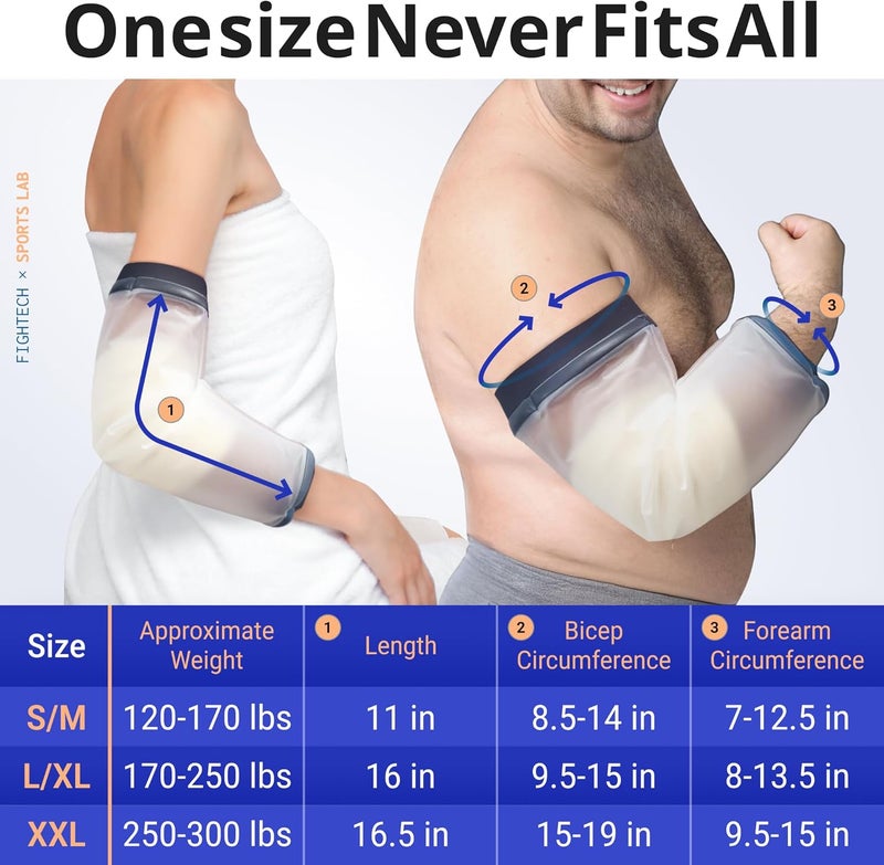 FIGHTECH PICC Line Shower Cover | Available in 3 Sizes | Reusable IV & PICC Line Sleeve | Waterproof Cast Cover for Elbow | picc Line Covers for Upper Arm (2 Pack, Weight: 120-150 pounds) - Image 2